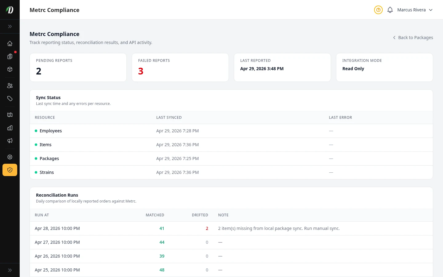 DabDash order compliance panel showing Metrc receipt status